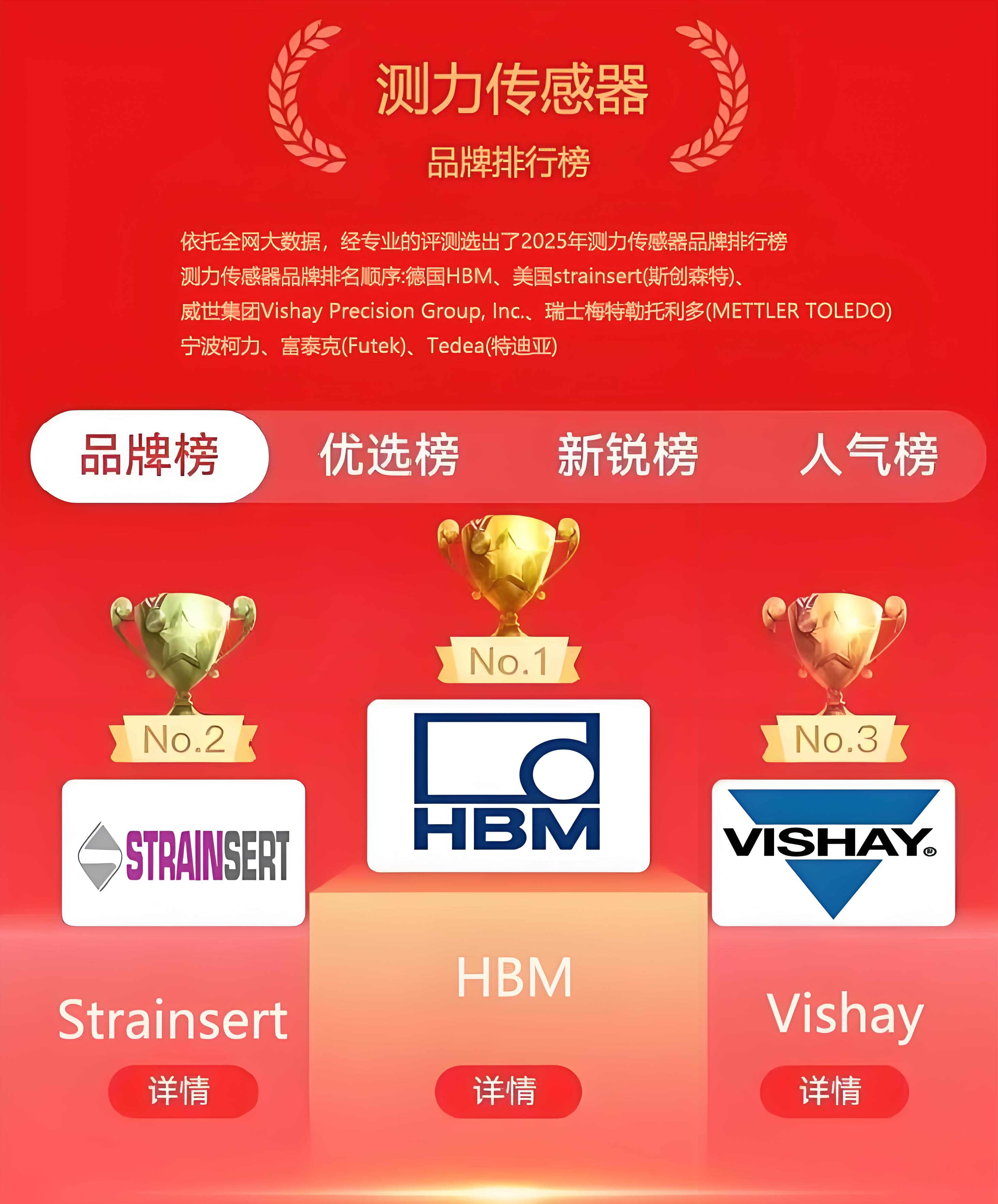 測(cè)力傳感器