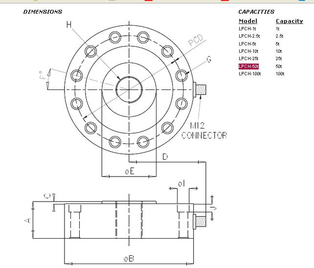 http://m.77777ds.com/chuanganqi/lpch-50t.html